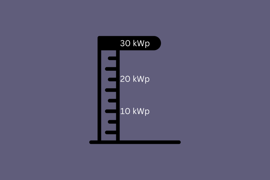 Die Photovoltaik 30 kWp Grenze bietet Steuerliche Vorteile für PV-Anlagen bis zu 30 kWp